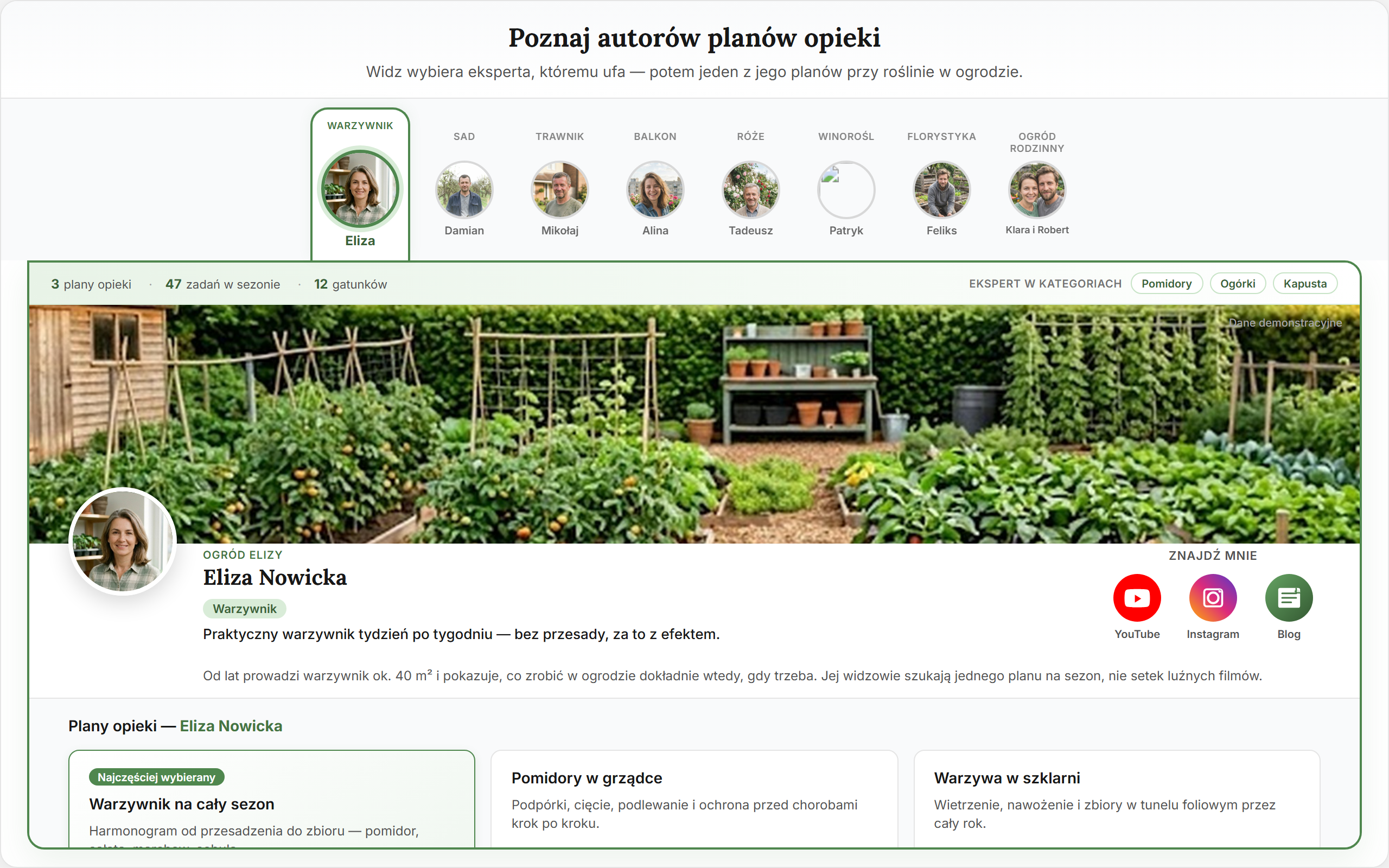 Prezentacja autorów planów opieki na landingu — przykładowi eksperci (dane demonstracyjne)